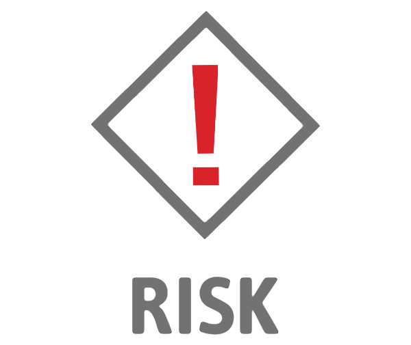 Risk
