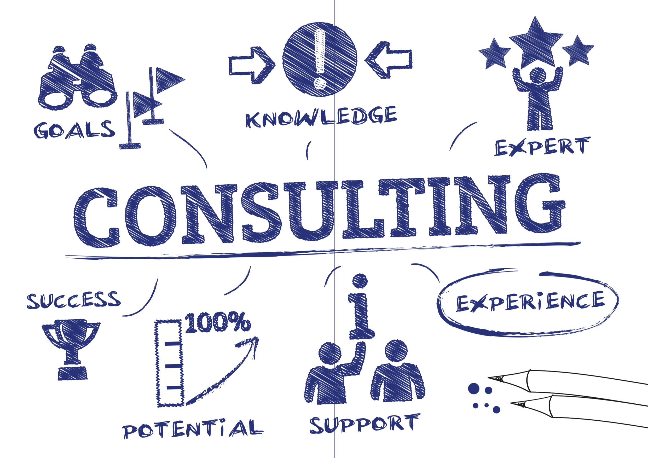 consulting whiteboard